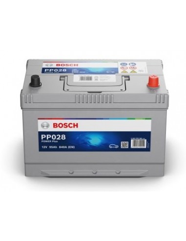 Baterie auto Bosch Power Plus 95Ah - Sorgeti.ro